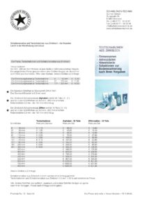 Preisliste No. 12 – Seite 04